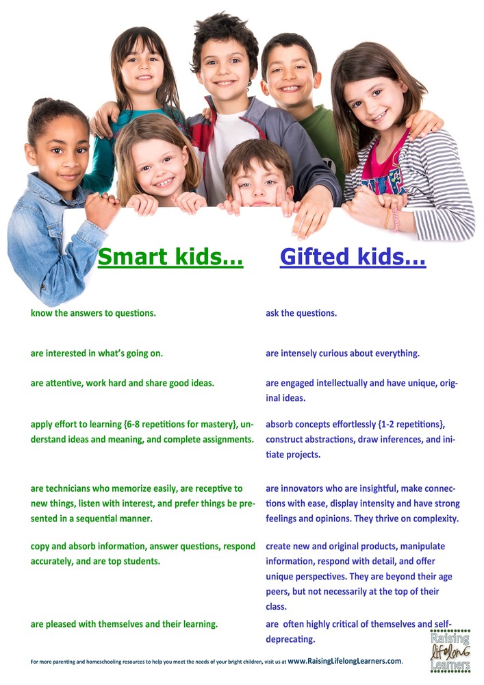GT vs Smart